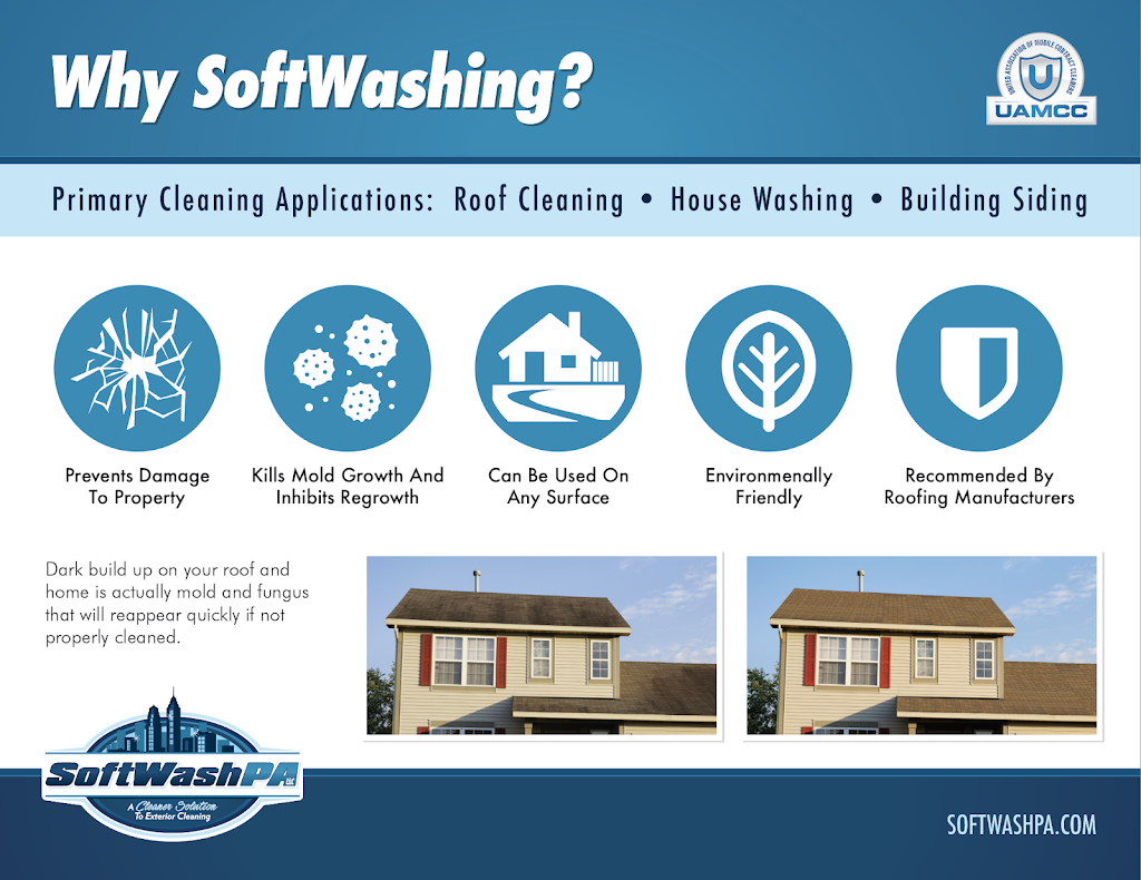 softwashpa llc | 2635 Audubon Rd, Audubon, PA 19403 | Phone: (610) 714-4848