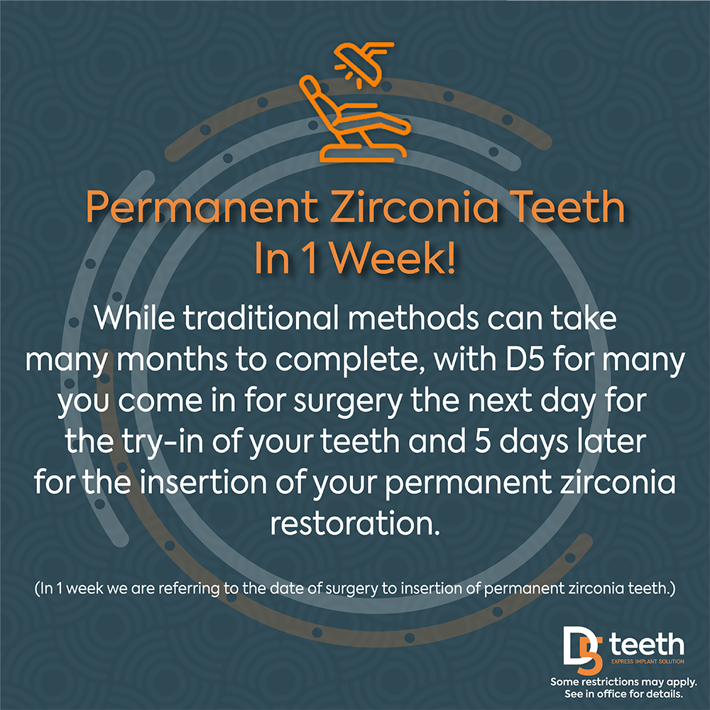 D5teeth - Philadelphia | 700 S Henderson Rd SUITE 306, King of Prussia, PA 19406 | Phone: (215) 253-5925