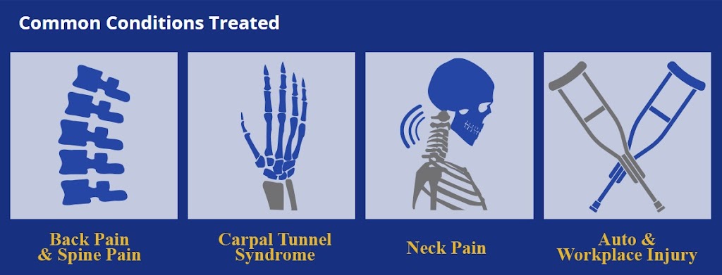 Corda Pain Institute | 2250 Chapel Ave W # 100, Cherry Hill, NJ 08002 | Phone: (856) 616-0900