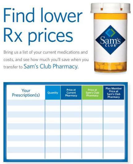 Sams Club Pharmacy | 1000 Franklin Mills Cir, Philadelphia, PA 19154 | Phone: (215) 281-1631